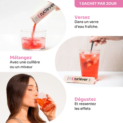 Arrête de traiter les symptômes. Régule ton cortisol.