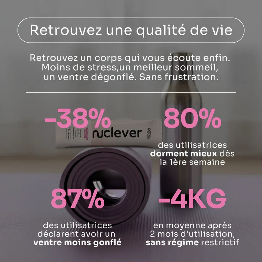 Arrête de traiter les symptômes. Régule ton cortisol.